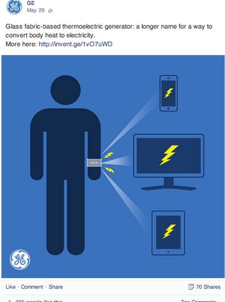 GE: A monthly social calendar spanning graphene, wind turbines, biogas engines, and brain scans. Every post took… (12 of 12)